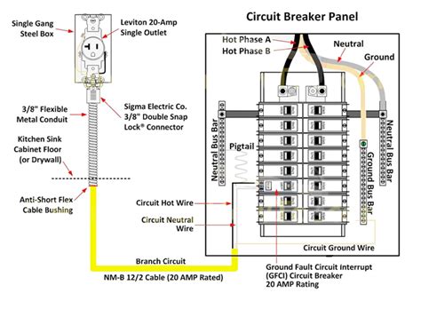 how to relay electrical breaker boxes|single pole breaker box wiring.